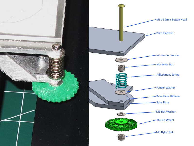 Bed Leveling Tool. Tensometric Bed Leveling. Baseplate feedthrough.